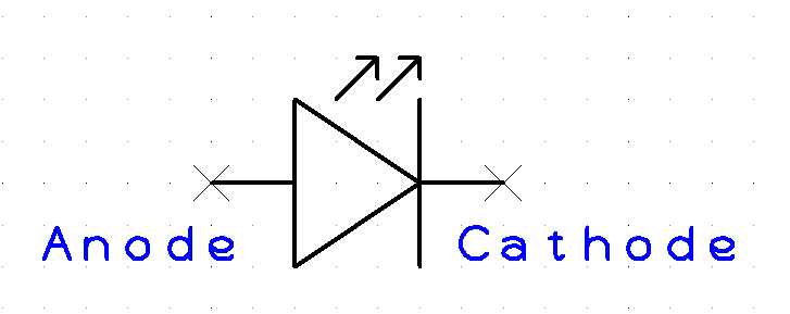 The current in an LED flows from the anode to the cathode